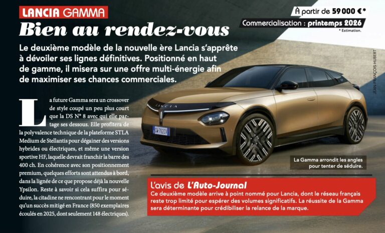 Revue de Presse : La Lancia Gamma, le « Juge de Paix » de la Renaissance italienne